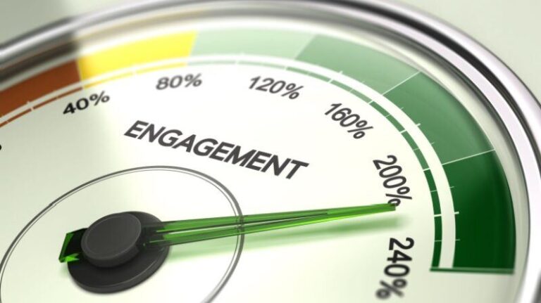 How To Measure Employee Engagement 10 Key Metrics 800x449