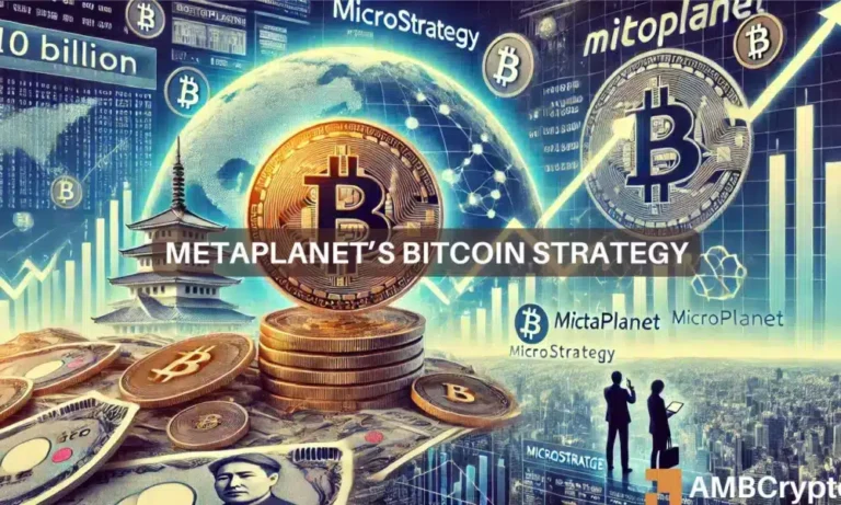 Metaplanets Bitcoin strategy 1000x600