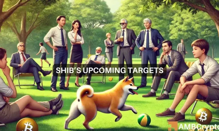 Shiba Inus upcoming targets 1000x600