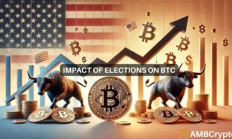 Impact of elections on BTC 1000x600