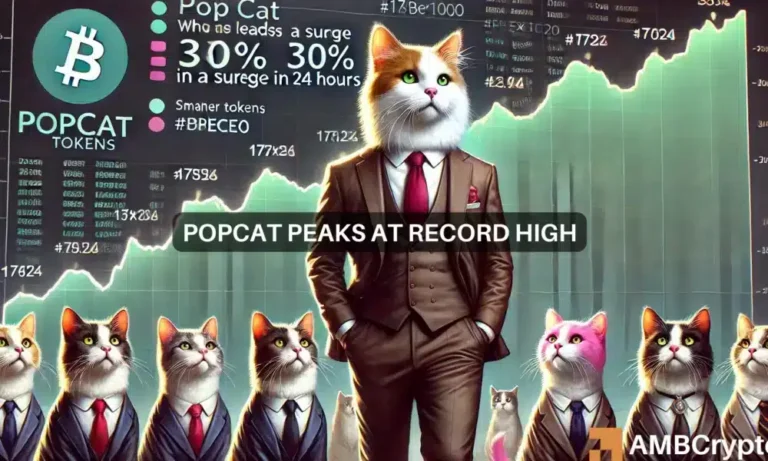 POPCAT peaks at record high 1000x600